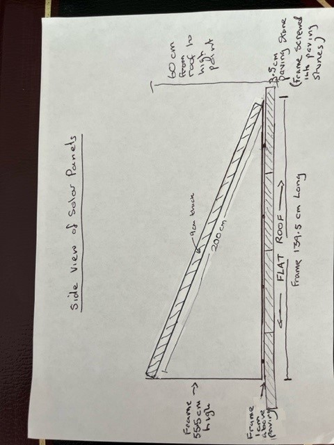O1R2 2022 Solar Heating