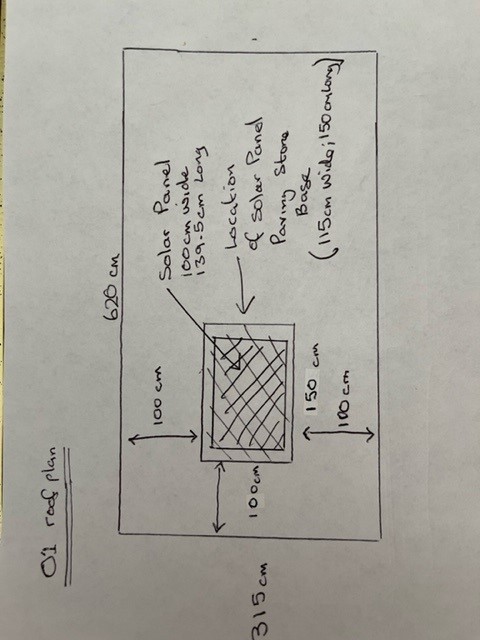 O1 2022 Solar Heating