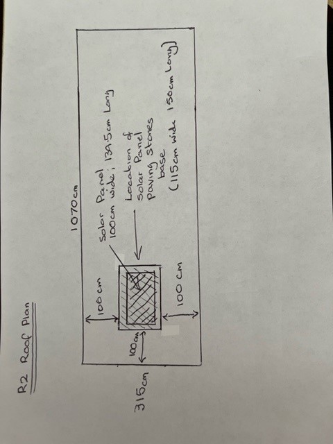 R2 2022 Solar Heating