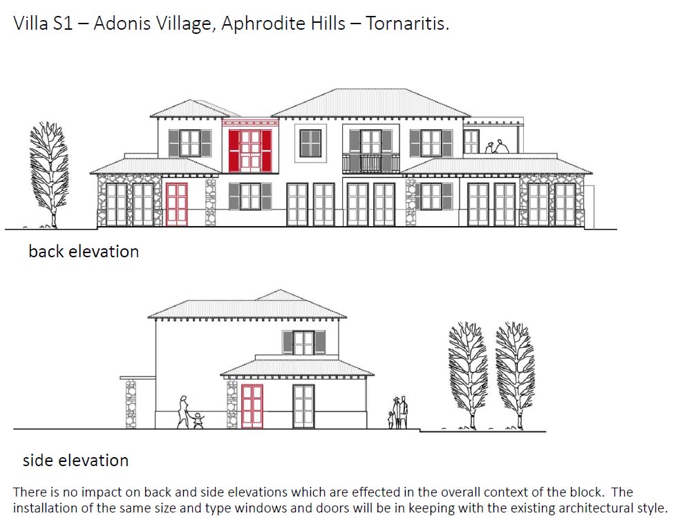 S1 2020 Side Back Elevations