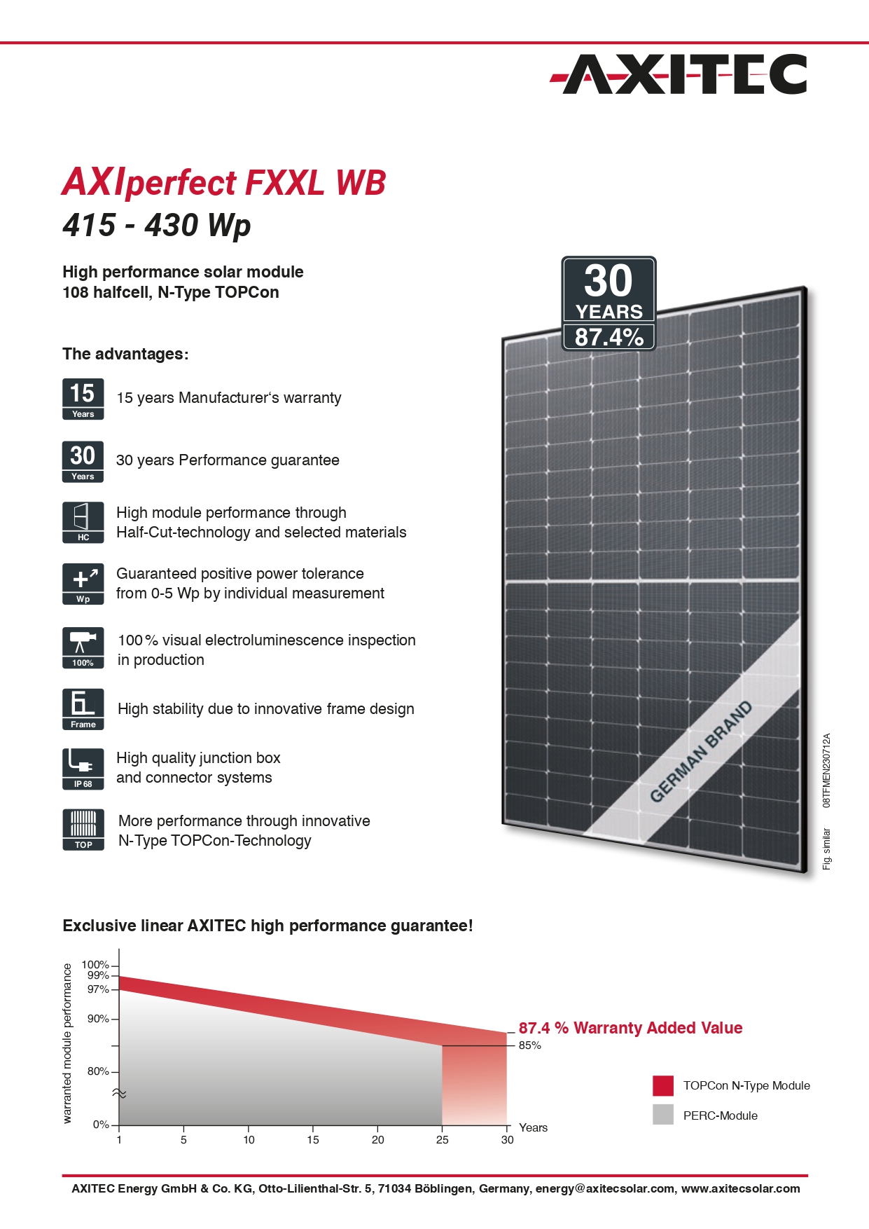 Axitec 415wp 430wp 1 page 0001