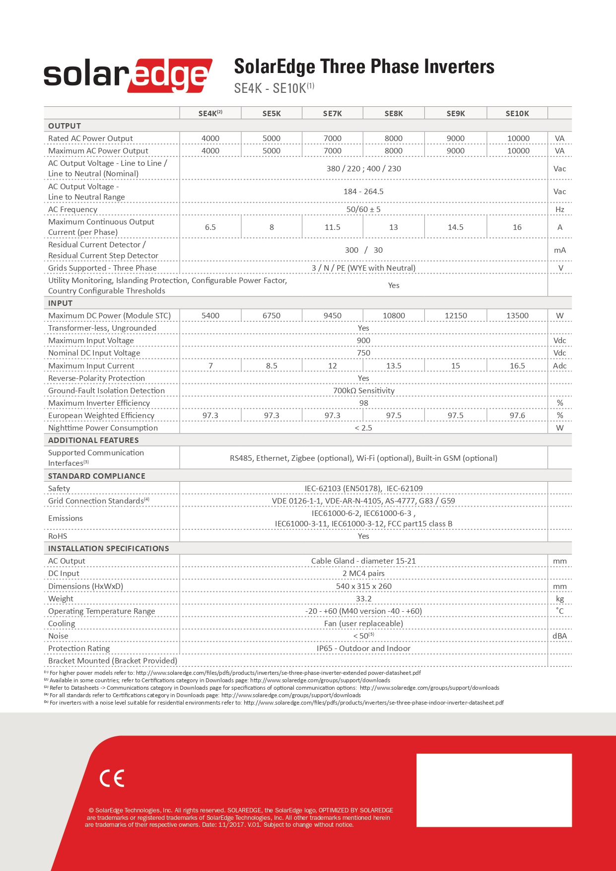 se three phase inverter datasheet page 0002